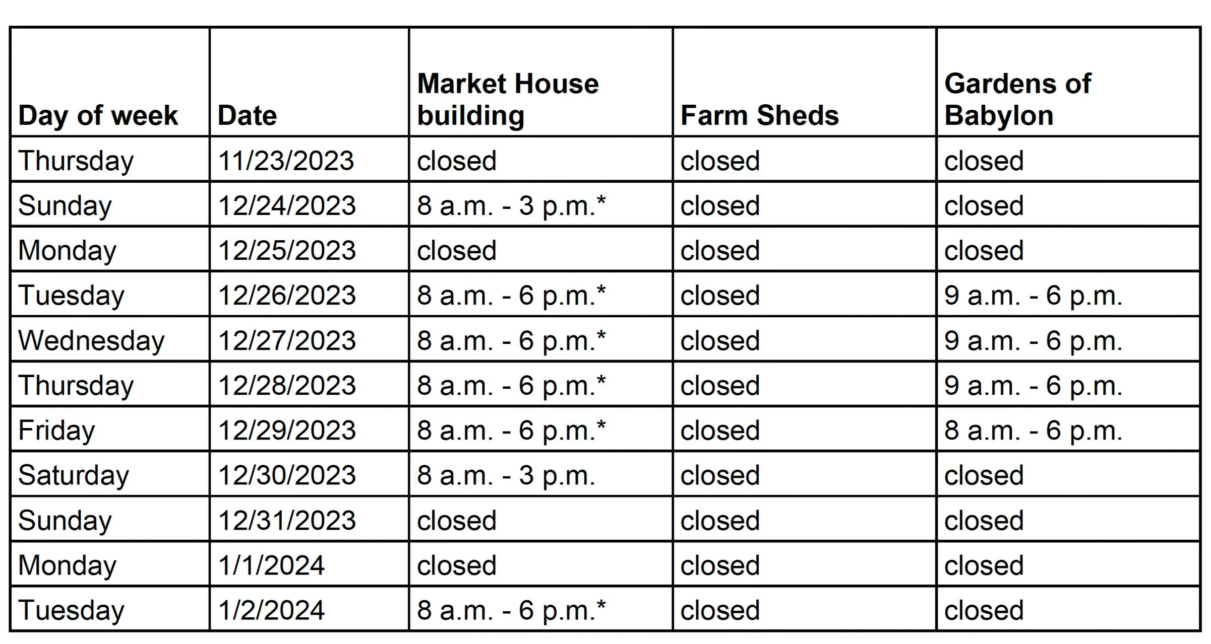 Hours And Directions Nashville Farmers Market Hours and directions nashville farmers market